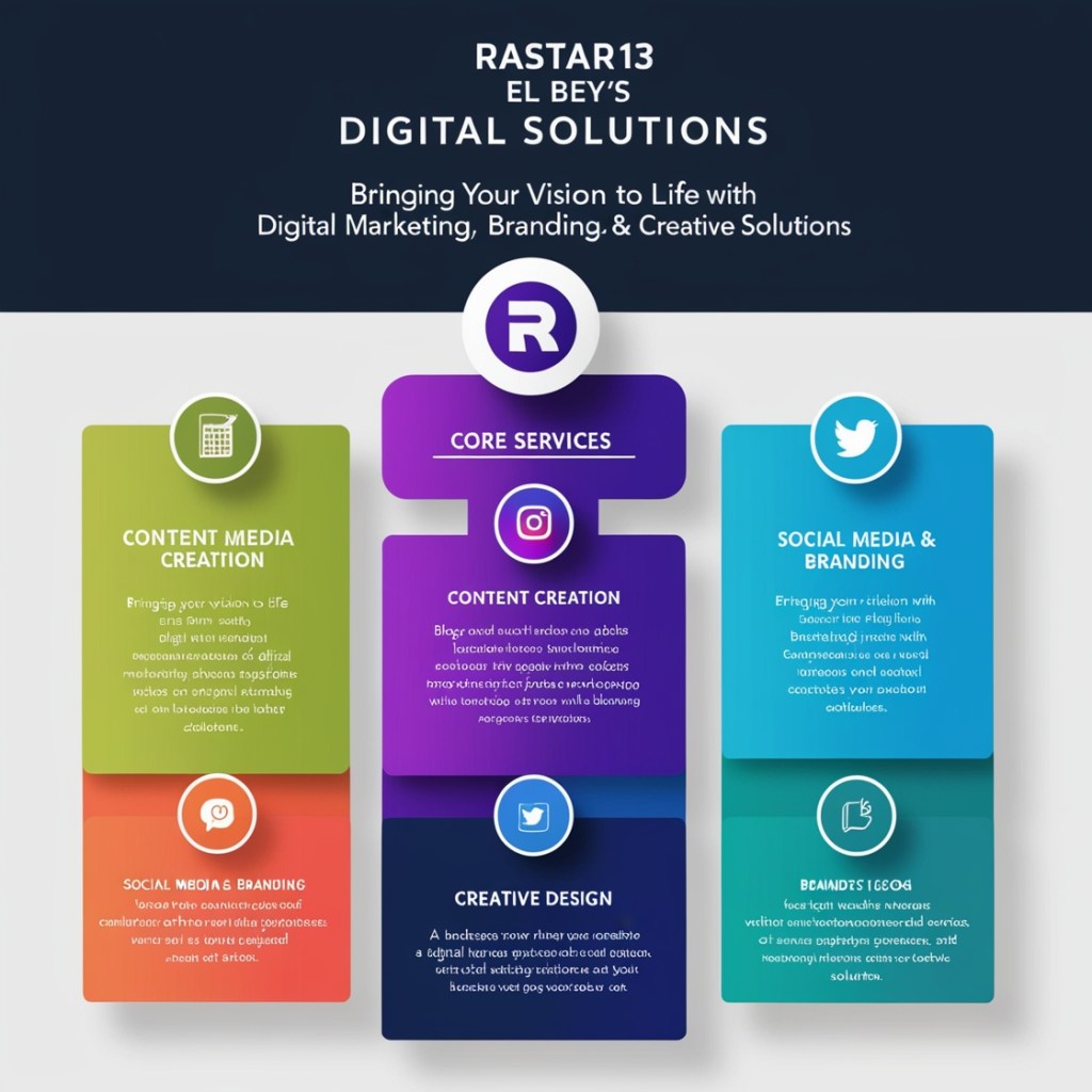 leonardo phoenix create an engaging and professional image th 1 2